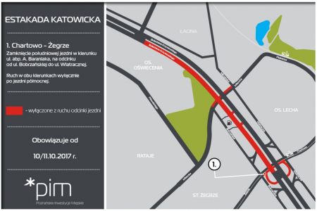 Zmiany organizacji ruchu - Chartowo/Żegrze oraz ul. Husarska