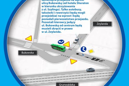 Zamknięcie przejazdu na wprost ulicą Bukowską już 10 listopada.