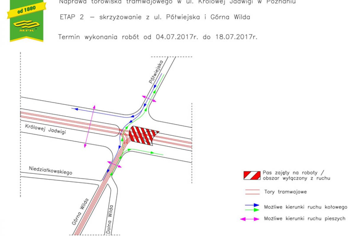 Remont torowiska na ul. Królowej Jadwigi. Zmiany w organizacji ruchu