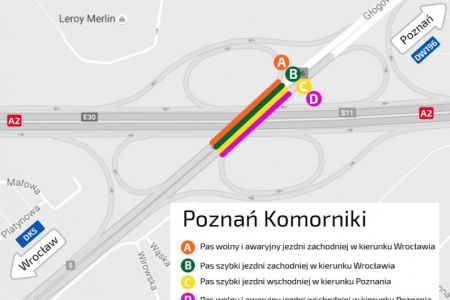 Prace wykończeniowe na węźle Komorniki