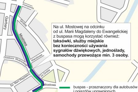 Autobusy szybciej przez ulicę Mostową
