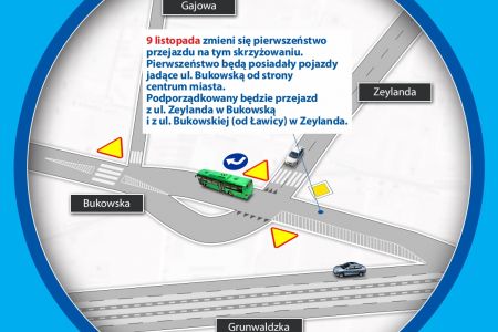 Zmiana pierwszeństwa na skrzyżowaniu ul. Bukowskiej i Zeylanda