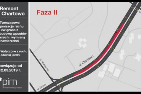 Ulica Chartowo: w czwartek rozpocznie się wymiana nawierzchni jezdni
