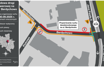 Schemat zmiany w organizacji ruchu na ul. Berdychowo