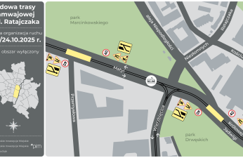 Schemat zmiany organizacji ruchu