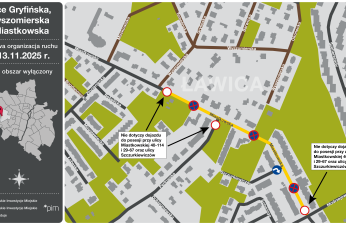 Schemat zmiany organizacji ruchu