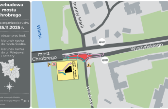 Czasowa organizacja ruchu.