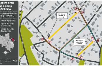 schemat zmiany organizacji ruchu