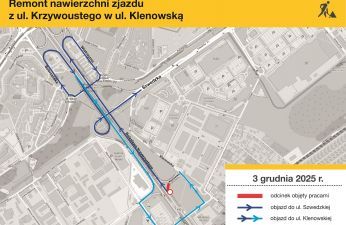 Schemat organizacji ruchu w dniu prac