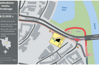 schemat zmiany organizacji ruchu