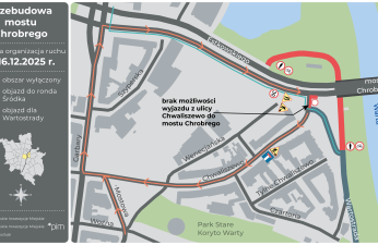 schemat zmiany organizacji ruchu