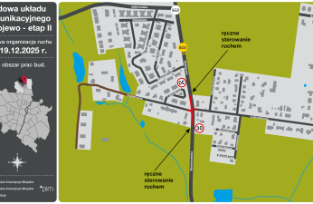 Poglądowy schemat organizacji ruchu