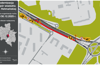 schemat zmiany organizacji ruchu