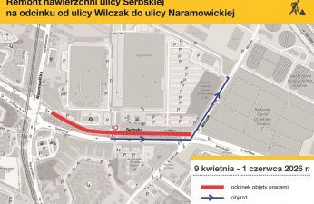 Północna jezdnia ulicy Serbskiej zostanie wyremontowana.
