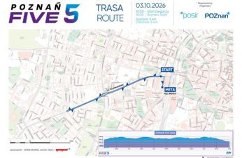 Trasa biegu Poznań5