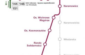 Schemat zmienionych tras autobusów związany z rozpoczęciem zasadniczych prac przy budowie trasy tramwajowej na Naramowice