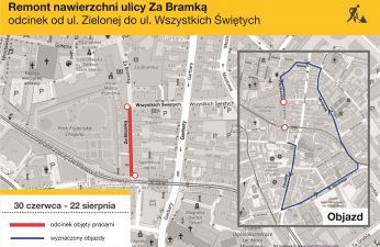 Schemat organizacji ruchu ul. Za Bramką podczas remontu