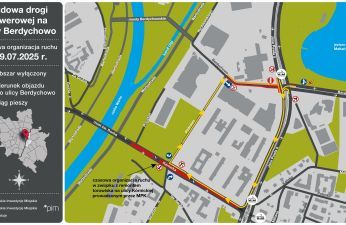 Schemat organizacji ruchu