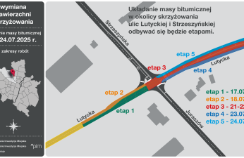 Harmonogram prac na skrzyżowaniu ulic Lutyckiej, Strzeszyńskiej i Juraszów.