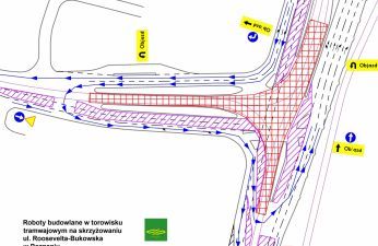 Czasowa organizacja ruchu w rejonie węzła Bałtyk.