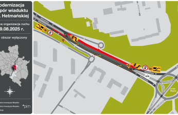 Czasowa organizacja ruchu.