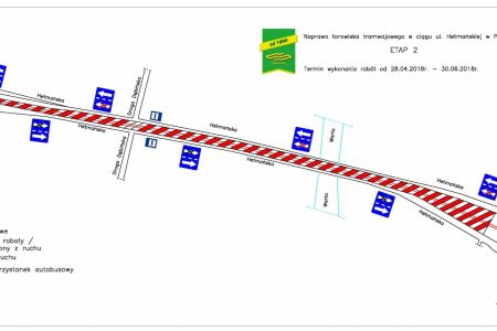 Remont torowiska na ul. Hetmańskiej - zmiany w organizacji ruchu