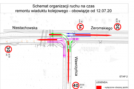 Uwaga na zmiany w rejonie ul. Niestachowskiej