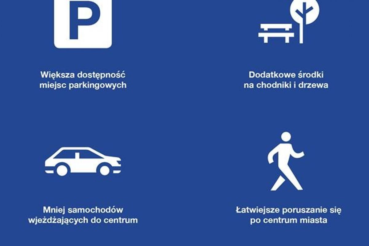 Zmiany w strefie płatnego parkowania