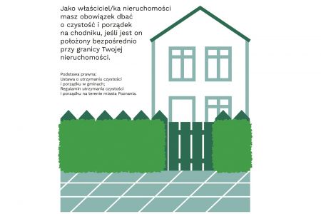 Dom, płot i chodnik oraz informacja skierowana do właścicieli nieruchomości