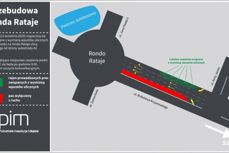 Przebudowa ronda Rataje: zmiany w organizacji ruchu na ul. Krzywoustego