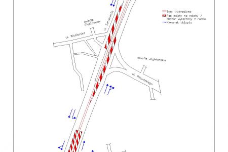 Remont torowiska na ul. Zamenhofa. Bez lewoskrętu w ul. Piłsudskiego