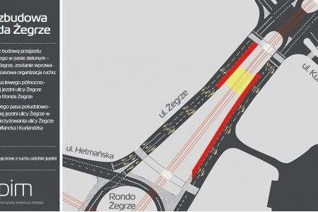 Przebudowa na Górnym Tarasie Rataj
